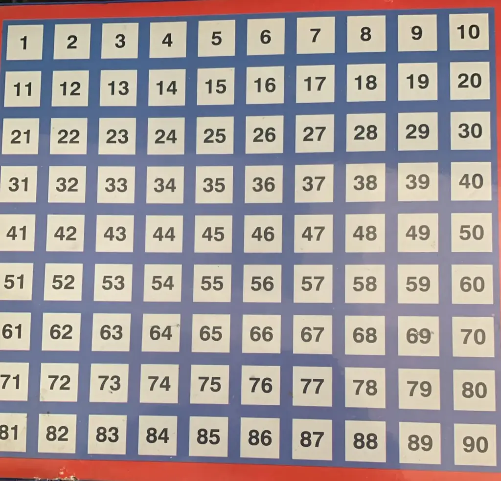 kids Number boad