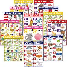 B-Reading Chats