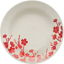 Oxford bp mix plate