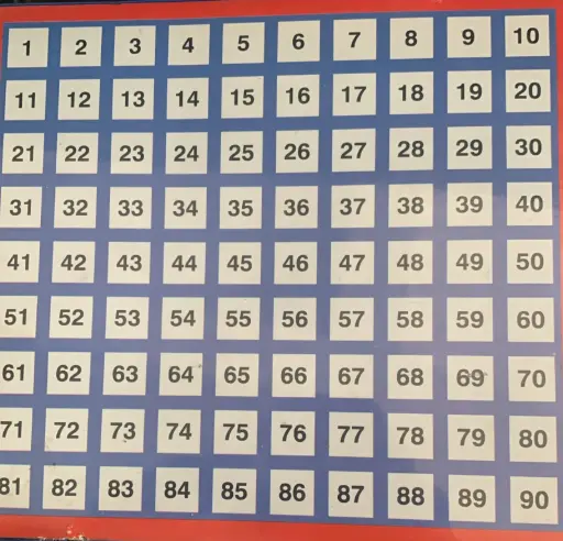 kids Number boad